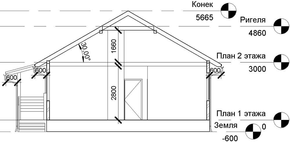 Полигон нижневартовск карта